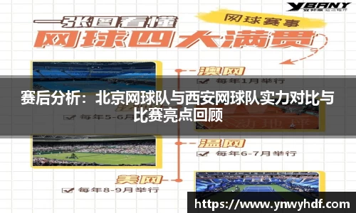 赛后分析:北京网球队与西安网球队实力对比与比赛亮点回顾
